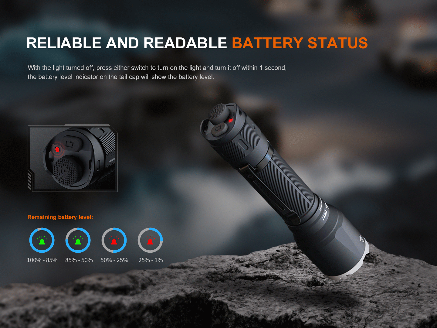 Linterna Tactica Led Fenix TK17