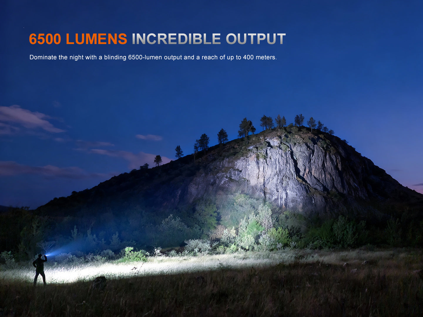 Linterna Led Fenix TK28R