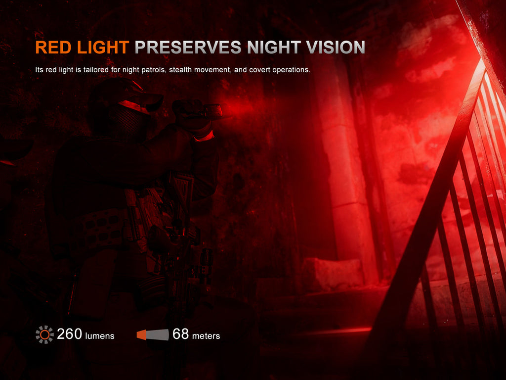 Linterna Led Fenix TK28R