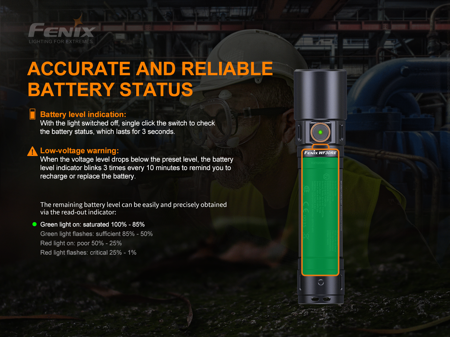 Linterna anti explosiva recargable Fenix WF30RE